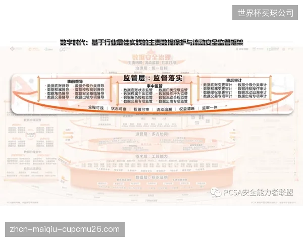 ESSMA新版安全认证标准，已将客队球迷的跨境信息认证与接待流程纳入强制履约范围